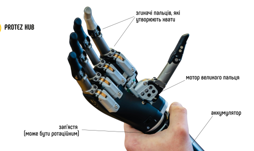 bionic hand protez hub